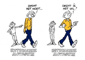 Illustratie over motivatie voor KretéMarres BV